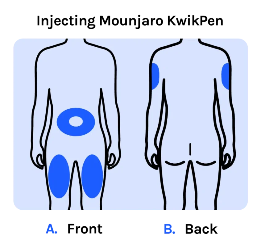 How to Administer Mounjaro